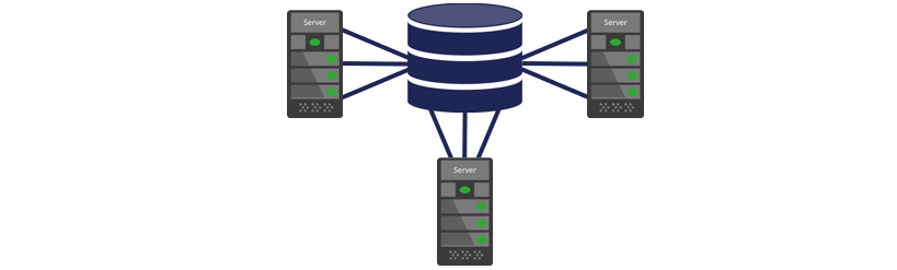Scaling example