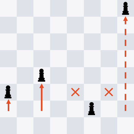Chess game play analogy for Pega rules using the pawn piece