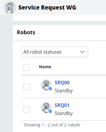 Robots in work group at standby