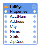 intmgr properties 