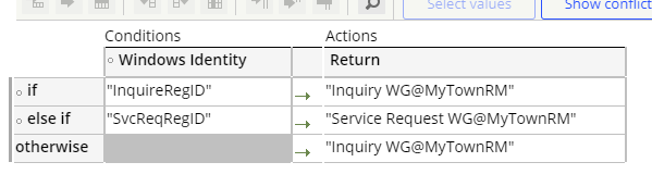 Requestor ID Decision Table default