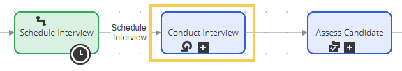 Split for each conduct interview