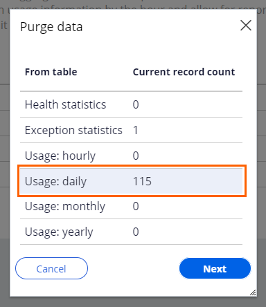 purge daily report data