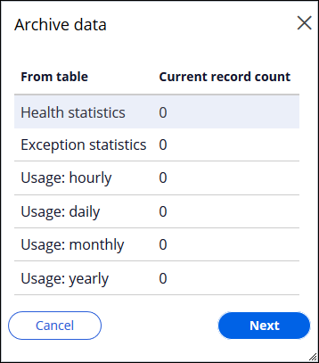 Screenshot showing the archive data dialog in the Robot Manager Dashboard