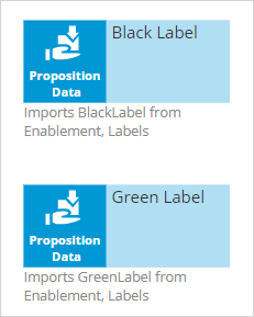 Black and Green Labels