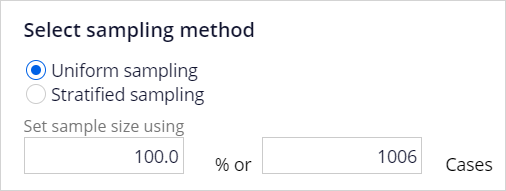 Sampling method