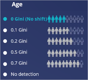 Age bias policy