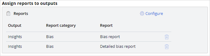 Ethical bias reports
