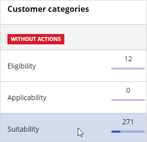 Customer categories - Without actions