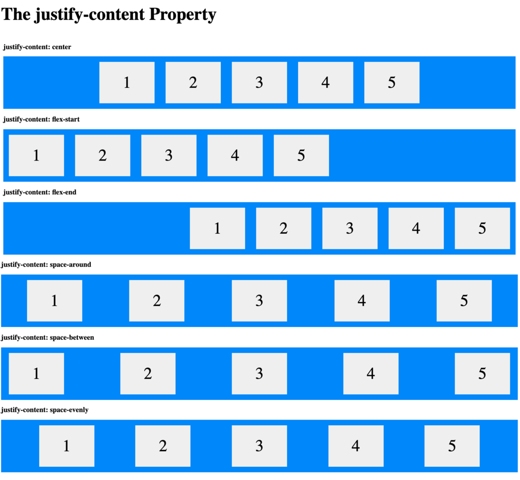 flexbox justify content options