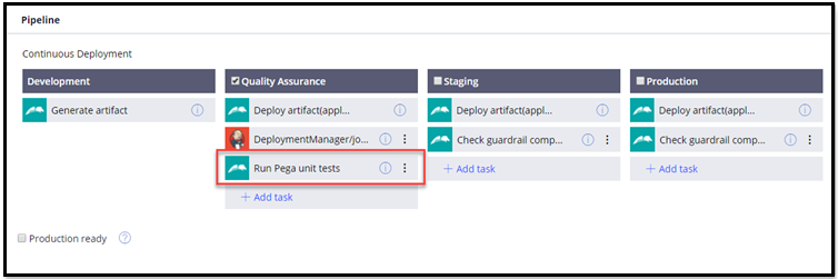 Image depicts how you can leverage an in-built task to execute PegaUnit test cases with Pega’s Deployment Manager.