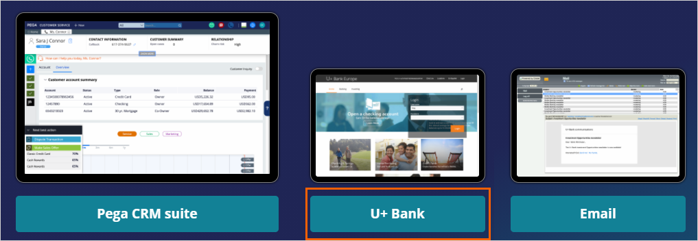 Ubank portal