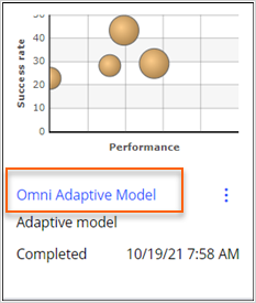 omni adaptive model