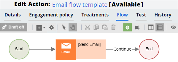 Email Flow Template