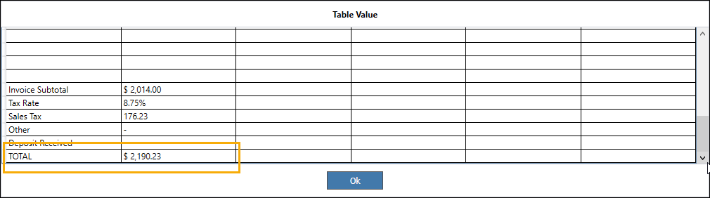 Correct table structure
