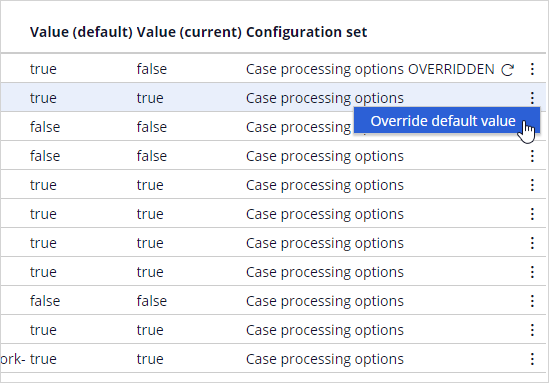 Override default value