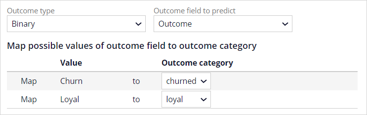 Mapping outcomes