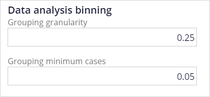 Data analysis binning