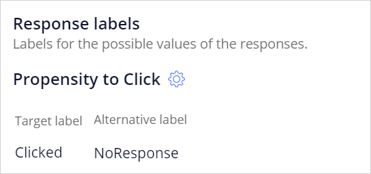 Response labels
