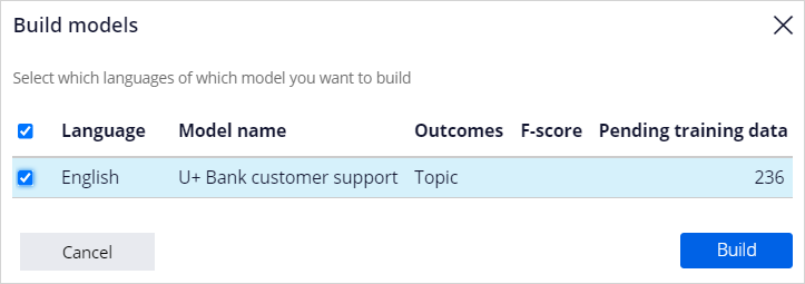 Select the UBank customer support topic model