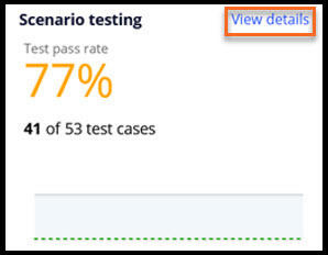 The image of the Scenario testing metric shows the percentage and number of Pega scenario test cases that have passed out of the total Pega scenario test cases for the applications included.