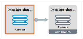 This image shows the source data set used in the data flow
