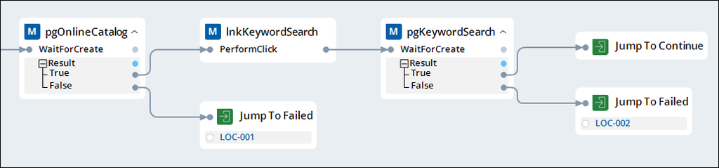 Screenshot showing an example automation in which the message code is included in a Failed Jump to.