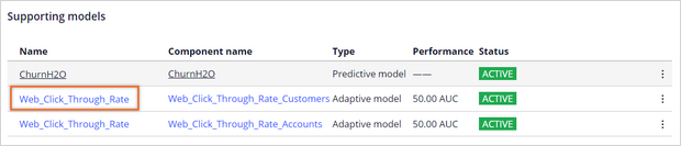 This image shows the supporting models and how to go to the adaptive model