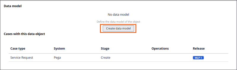 The Create data model button.