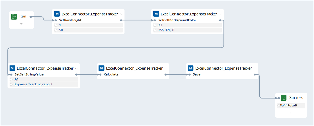 Screenshot showing the connected design blocks in the EditTrackingReport automation.