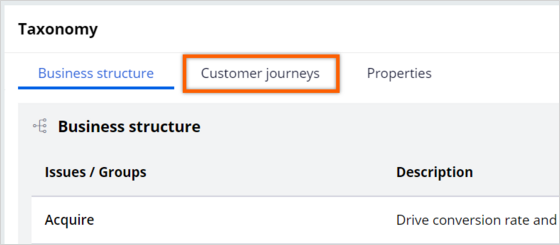 Placement of the Customer journeys tab