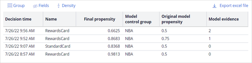 The original model propensity on the Decision history tab