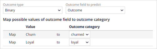This image shows the mapping of the outcomes