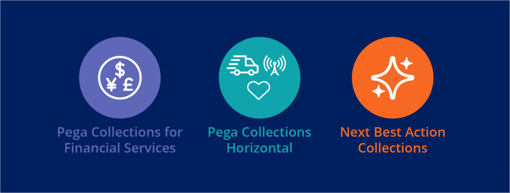 Pega Collections offerings