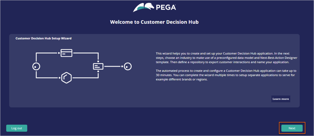 Welcome to Customer Decision Hub