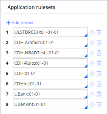Review application rulesets
