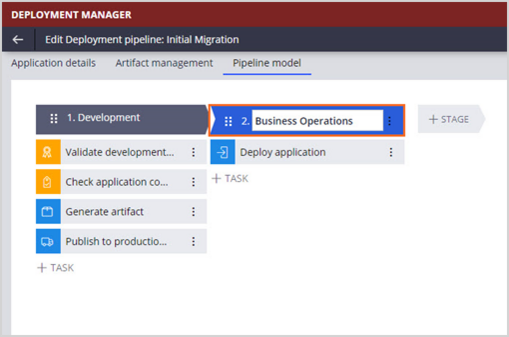 InitialMigrationPipeline Business Operations stage