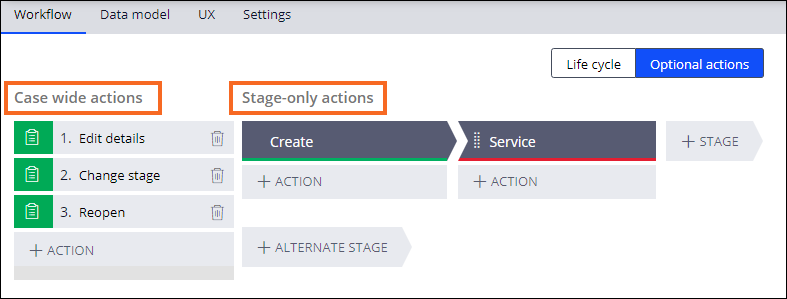 Optional actions tab shows case-wide and stage-only actions