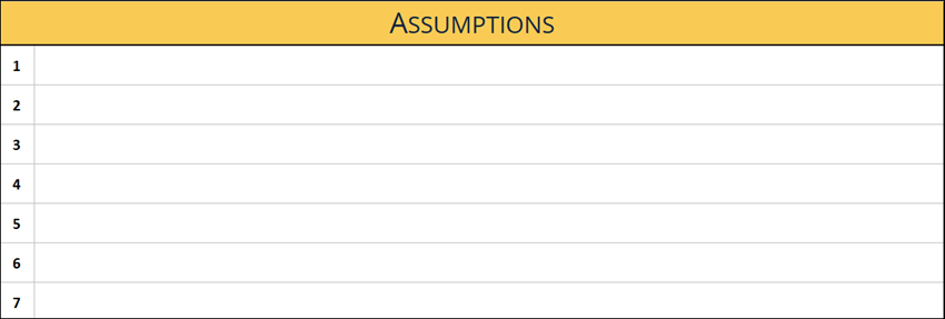 The Assumptions tab from the Case Type Backlog