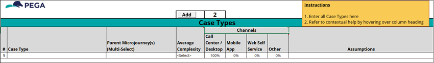 The Case Types tab from the Case Type Backlog