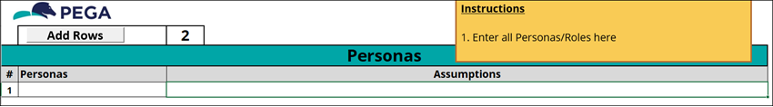The Personas tab from the Case Type Backlog