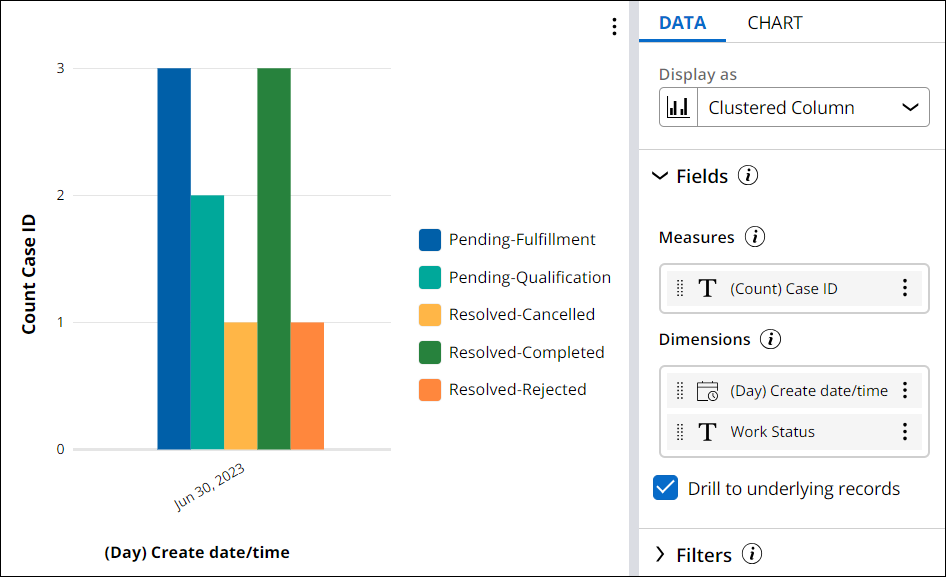 Configure the chart-based insight