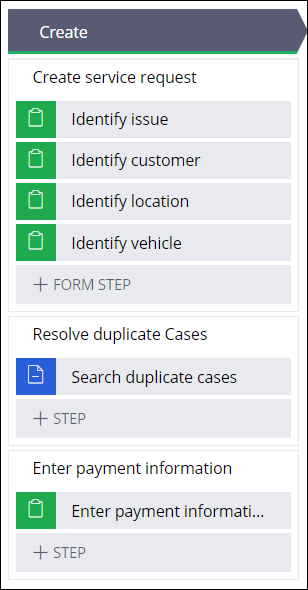 Adding the Resolve duplicate Cases Process to the Create Stage