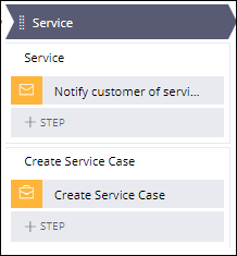 The Service Stage after Collect information Steps are deleted