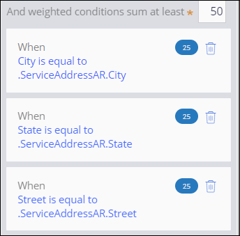 The City, State, and Street weighted conditions