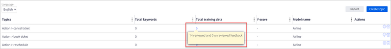 check reviewed training data