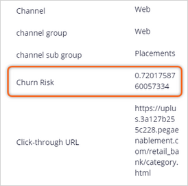 Churn Risk is populated