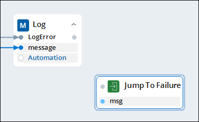 added a JumpTo design block next to the WriteLog design block