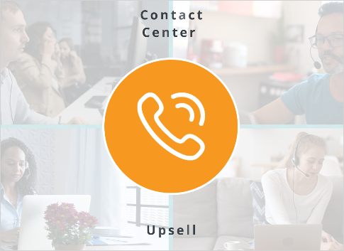 Scenario 1 Contact center Customer service