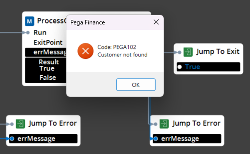 The Pega Finance dialog box with the error and error code. 